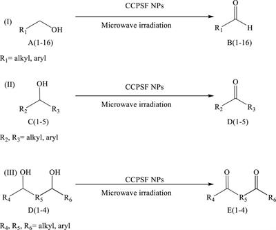 A green chemistry approach for oxidation of alcohols using novel bioactive cobalt composite immobilized on polysulfone fibrous network nanoparticles as a catalyst